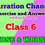 Narration Change Class 6 Rules with Examples and Exercises