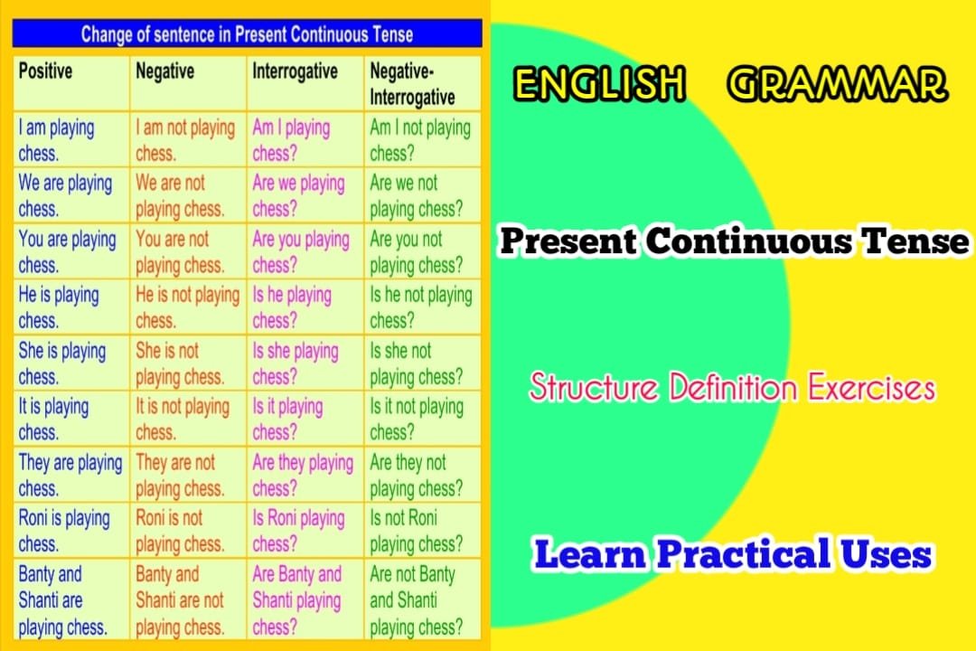  Present Continuous Or Progressive Tense English For 46 OFF