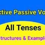 Active Passive Voice of Tense with Structures and Examples