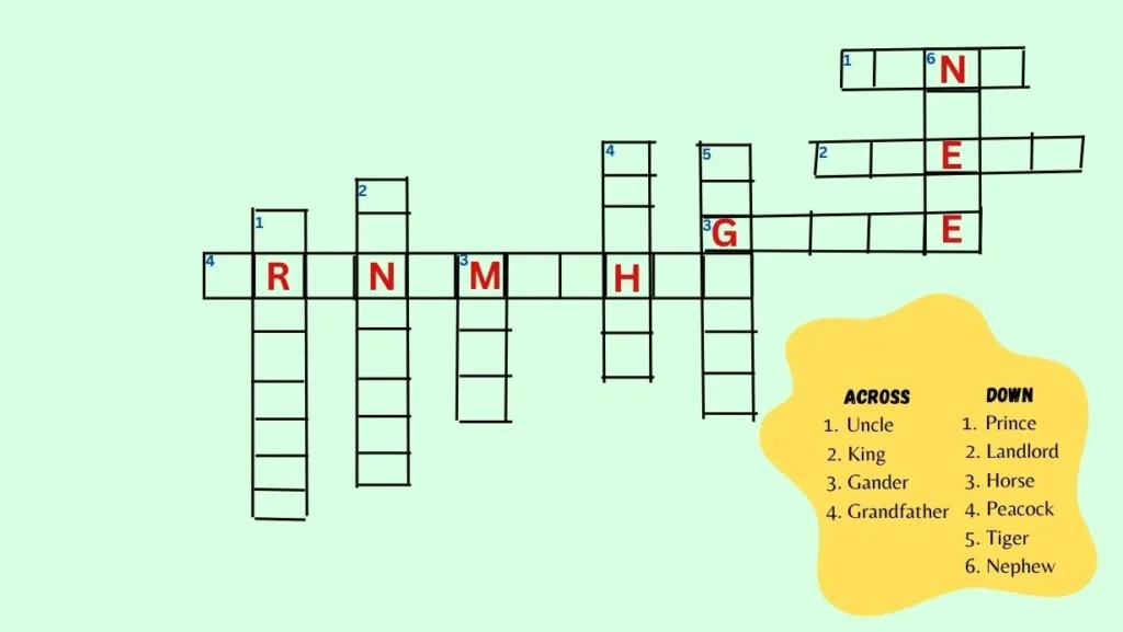 crossword puzzle Class 3 Gender