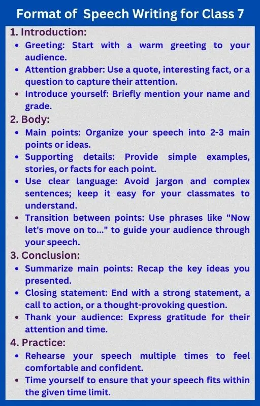 Structure of Speech Writing for Class 7
